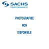 Purpose Sachs Performance KZIS-0