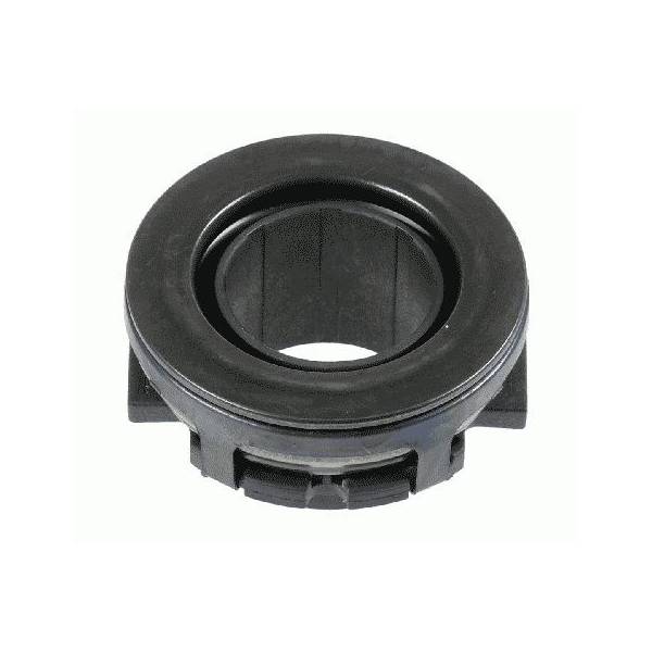 Purpose Sachs Performance KZIS-0