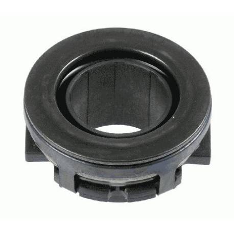 Purpose Sachs Performance KZIS-0