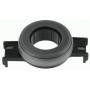 Purpose Sachs Performance KZIS-0