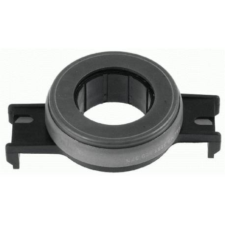 Purpose Sachs Performance KZIS-0