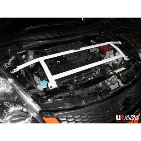Engine compatibility UR Suzuki Swift 1.2/1.4 10+