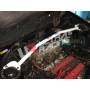 Engine compatiation UR Toyota Corolla AE80/82