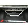 Inner box UR Honda Civic 15-17 FC 1.5T/1.8