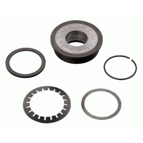 Purpose Sachs Performance KZIZ-2