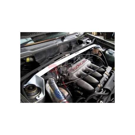 Engine compatibility UR VW Golf I
