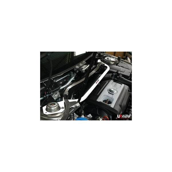 Engine compatibility UR VW Passat CC TSI / Golf R36 AWD 05-10