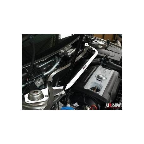 Engine compatibility UR VW Passat CC TSI / Golf R36 AWD 05-10