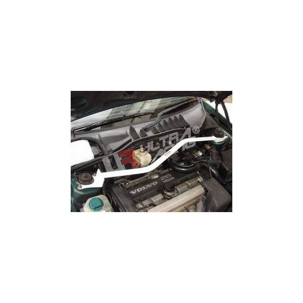 Engine compatibility Volvo 850 Turbo 4D/Wagon OBD-2