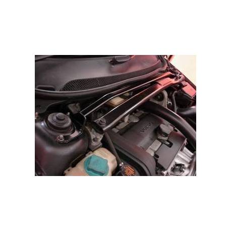 Engine compatiation Volvo S60/S60R/V70