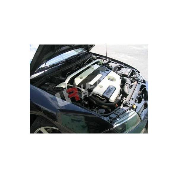 Engine compatibility Volvo V40 95-04