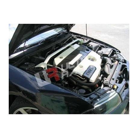 Engine compatibility Volvo V40 95-04