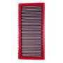 Filtro aria BMC CITROEN AX / CITROEN BX / LANCIA PHEDRA / LANCIA ZETA / PEUGEOT 806 / PEUGEOT 106 / PEUGEOT 405...
