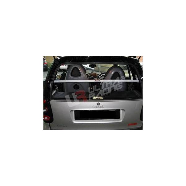 Internal box UR Smart Fortwo 450/451 98+ Softtop