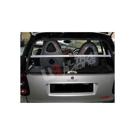 Internal box UR Smart Fortwo 450/451 98+ Softtop