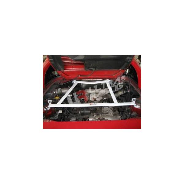 Indoor box UR Toyota MR2 SW20