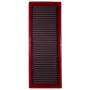 Air filter BMC MERCEDES C SPORTCOUPE' / Class C / Class G / Class GL / Class GLK / Class M / Class R / Class S...