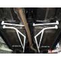 Barres bas de caisse UR Impreza WRX/STI 01-07