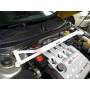 Engine compatibility UR Alfa Romeo Spider GTV 3.2