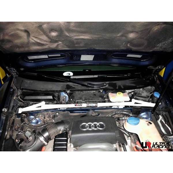 Engine compatibility UR Audi A6 / A7 10+