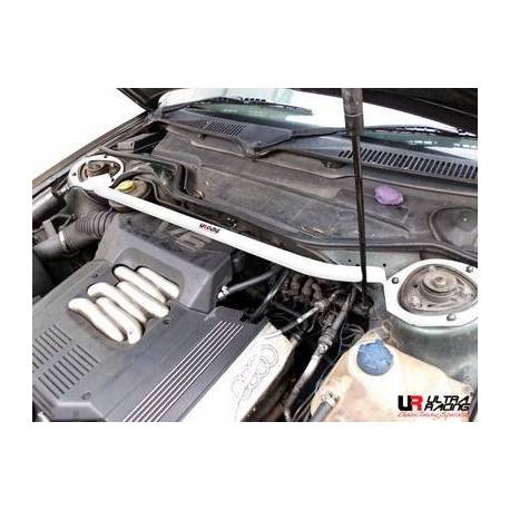 Engine compatibility UR Audi A6 C4 96-04 2.6