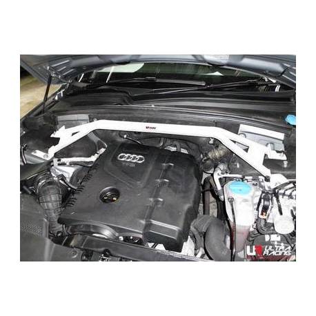 Engine compatibility UR Audi Q5 2.0 08+