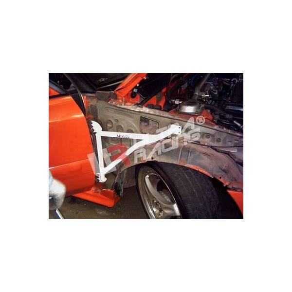 Barres de renfort ailes UR Mazda 323 BG 89-94