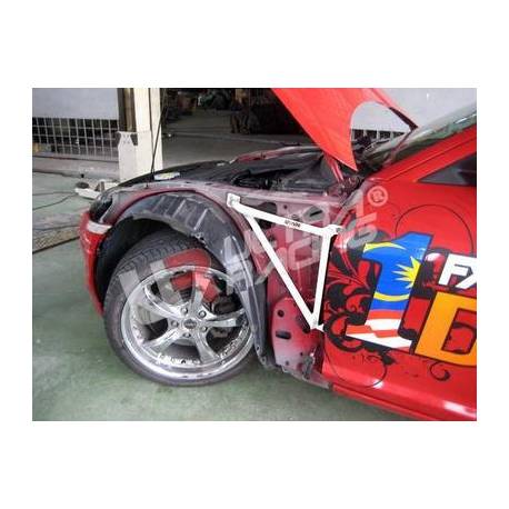Barres de renfort ailes UR Mazda RX8