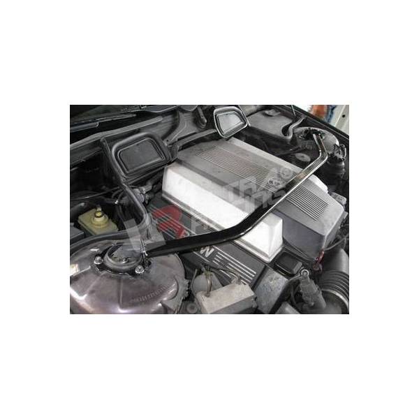 Engine compatiation engine UR BMW Series 7 E38 730/740