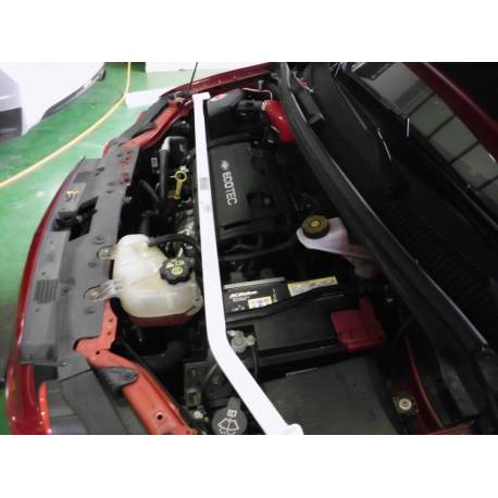 Engine compatibility UR Chevrolet Aveo 1.4 11+