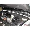 Engine compatibility UR Citroen C4 Picasso 06+