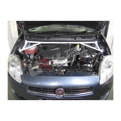 Engine compatibility UR Fiat Bravo 1.4 (Turbo) 07+