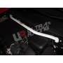 Engine compatibility UR Ford Focus MK2 1.6/1.8