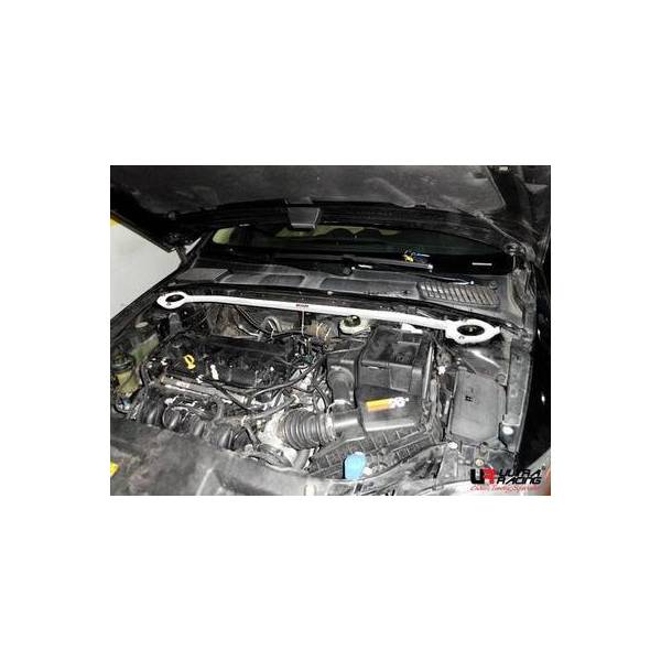 Engine compatibility UR Ford Mondeo MK4 2.3 07-13