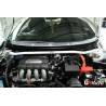 Engine compatibility UR Honda CRZ 10+