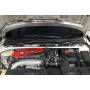 Engine compatibility UR Honda Civic Type-R FK8 17+