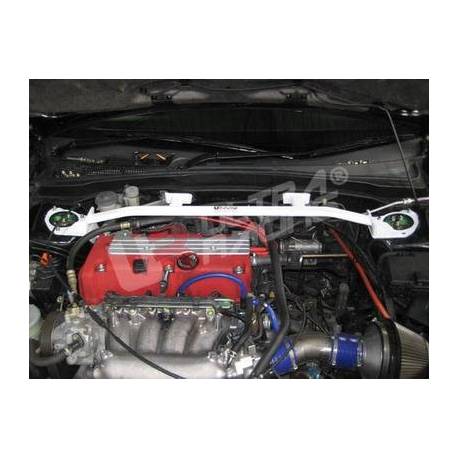 Engine compatibility UR Honda Integra 01-06 DC5